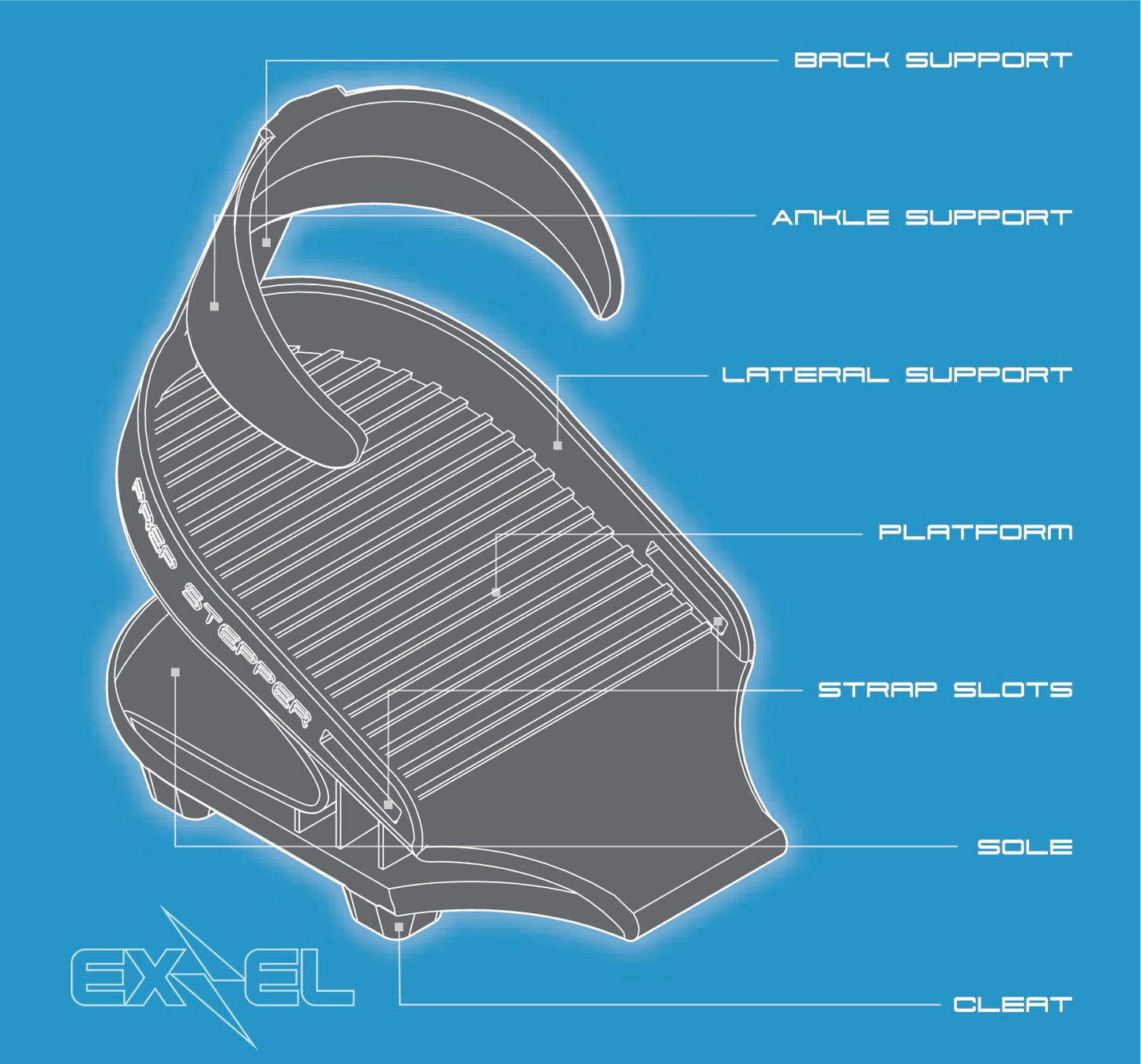 PREP STEPPER - Footwork Trainer for Youth Athletes & Agility Drills