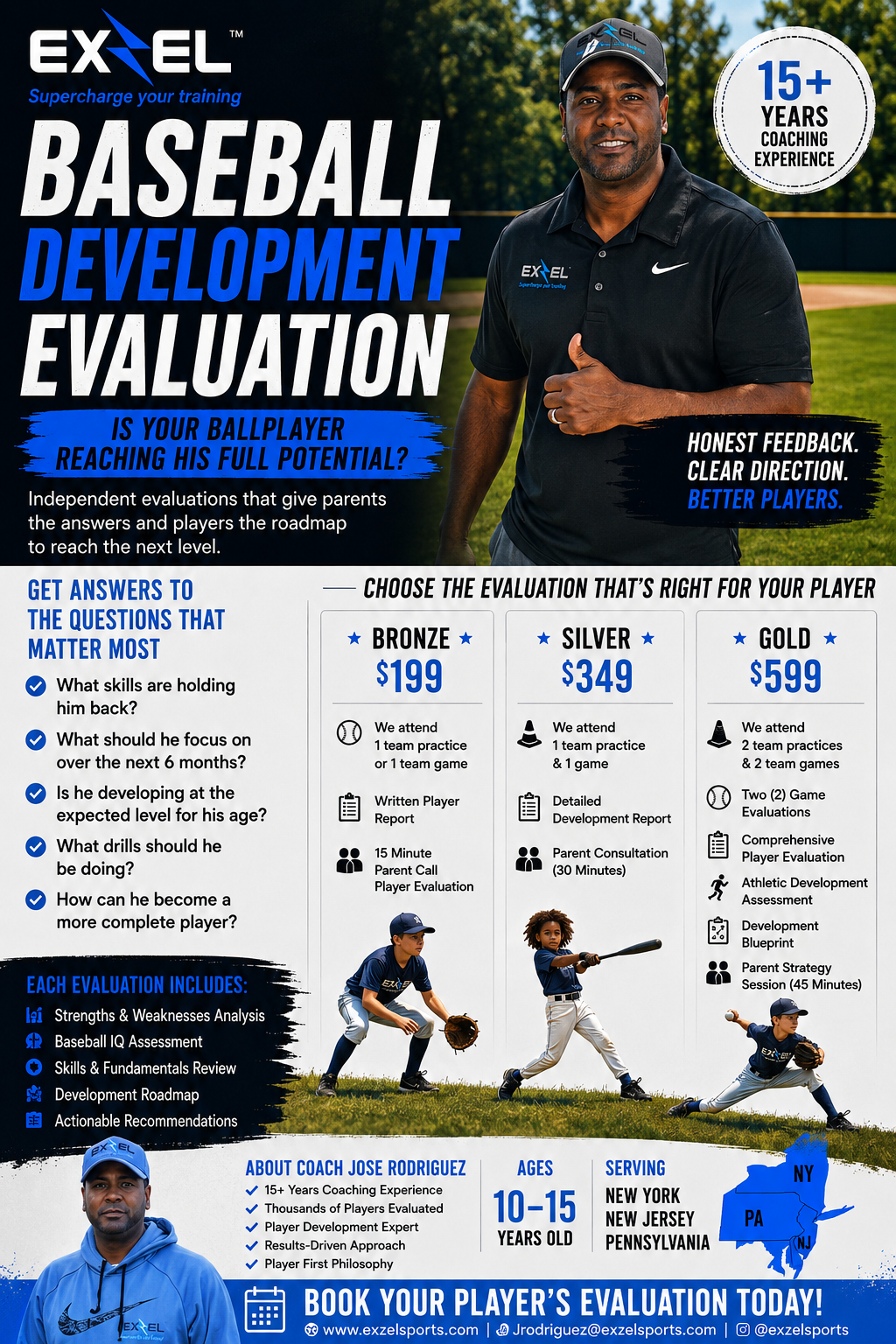 Baseball Development Evaluation