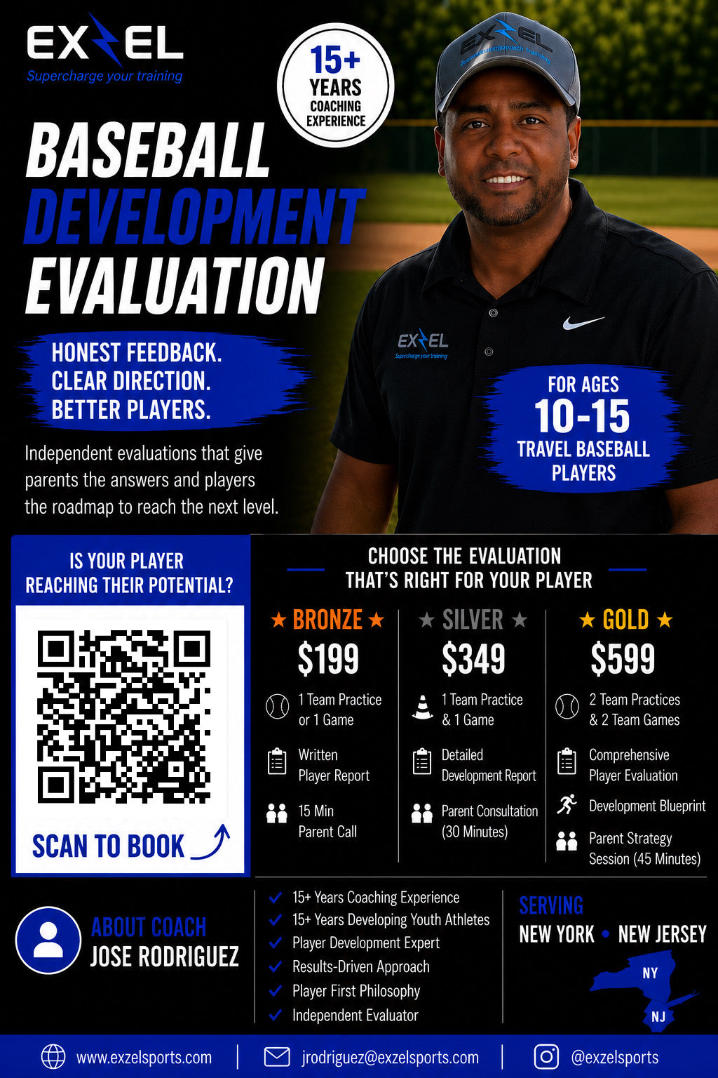 Baseball Development Evaluation